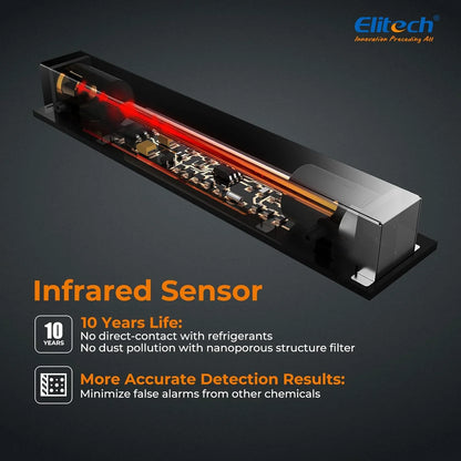 Refrigerant Leak Detector 10 Yrs Infrared Sensor Life Halogen Freon Sniffer, Air Conditioning Detection, Automotive Gas Finder, R22 R410A R134A R1234YF CFCs HCFCs HFCs, ILD-300