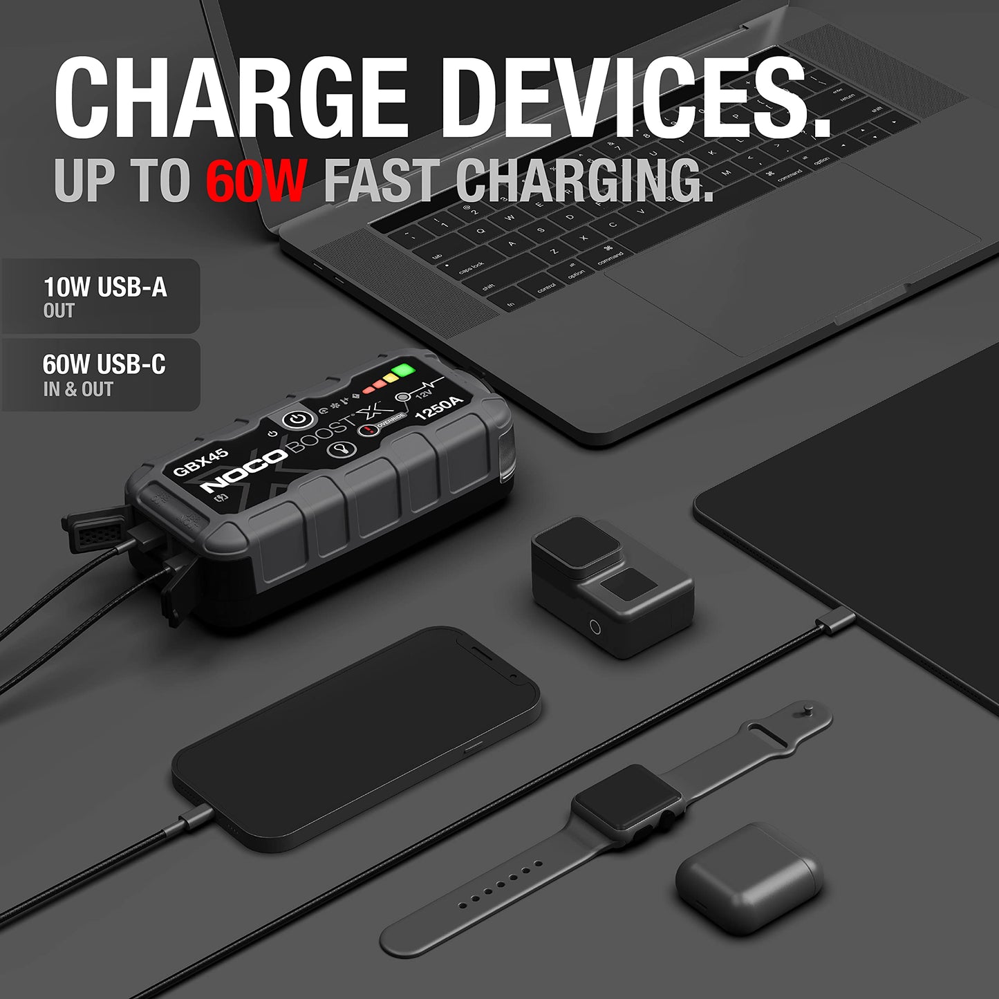 NOCO Boost X GBX45: 1250A Portable Jump Starter & Power Bank
