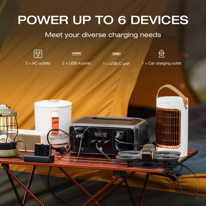EF Ecoflow 245Wh LiFePO4 Battery Power Station RIVER 3