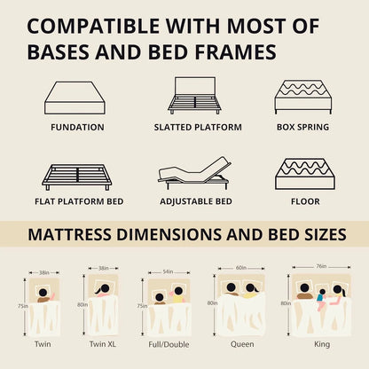 EGOHOME 14 Inch King Size Memory Foam Mattress for Back Pain, Cooling Gel Mattress Bed in a Box, Made in USA, CertiPUR-US Certified, Therapeutic Medium Mattress, 76x80x14 Black