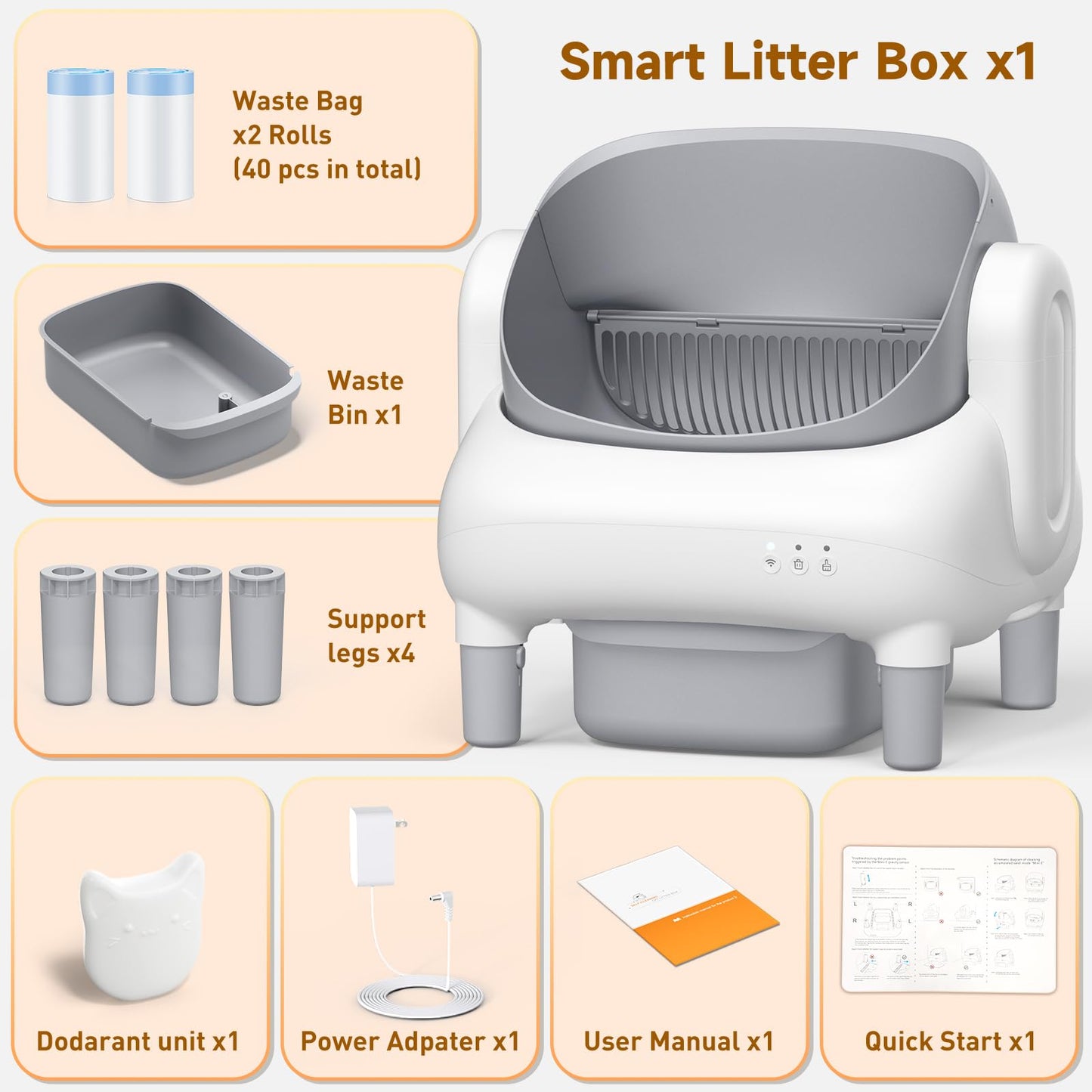 HAZRELA Automatic Cat Litter Box with App Control & Safety