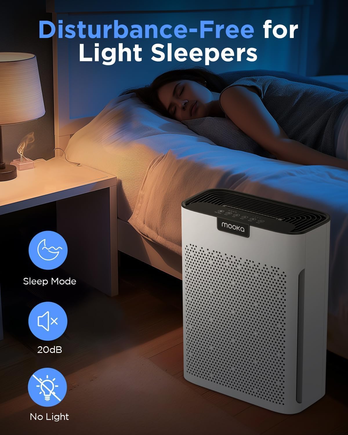 MOOKA KJ190 H13 HEPA Air Purifier for Large Rooms